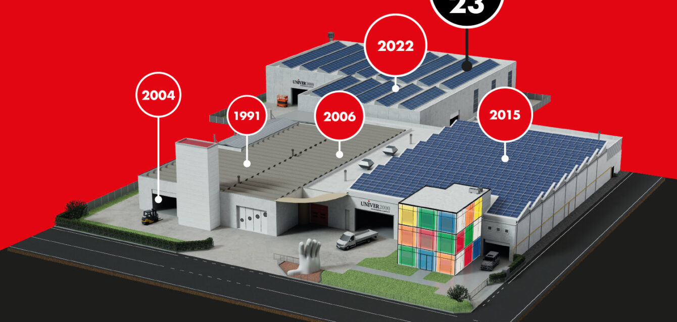 news-18milametriquadri
